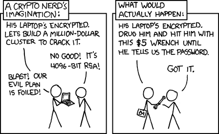 XKCD, Passwords
